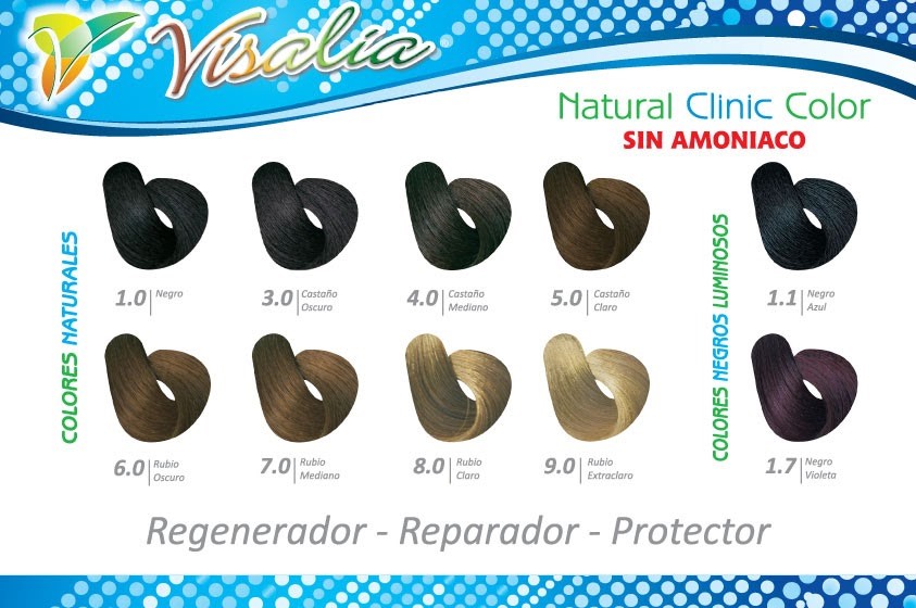Carta de color Visalia Natural Clinic Color 